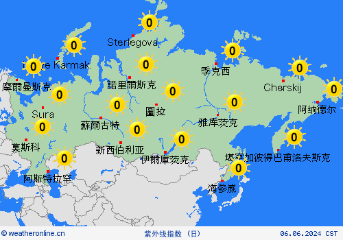 紫外线指数  俄罗斯联邦 欧洲 预报图