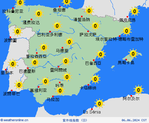 紫外线指数 西班牙 欧洲 预报图