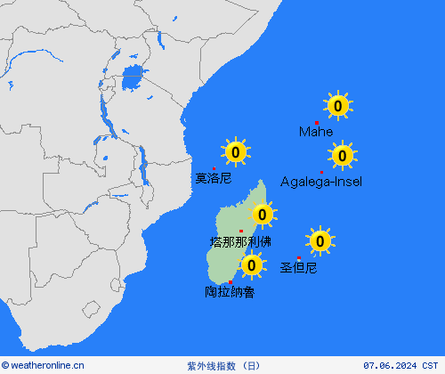 紫外线指数  非洲 预报图