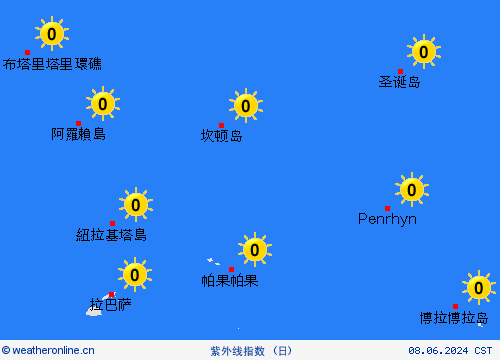 紫外线指数 吉里巴斯 大洋洲 预报图