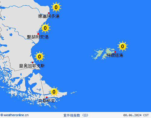 紫外线指数 福克兰群岛 南美洲 预报图