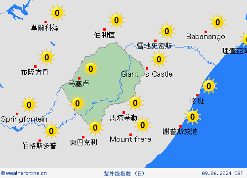 紫外线指数 莱索托 非洲 预报图