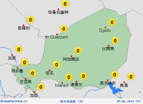 紫外线指数 尼日尔 非洲 预报图