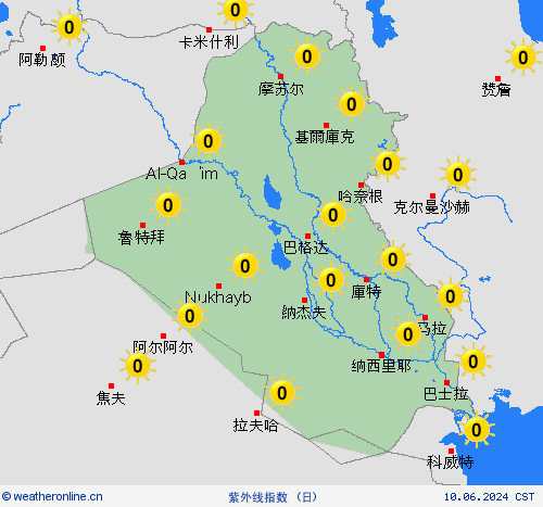 紫外线指数 伊拉克 亚洲 预报图