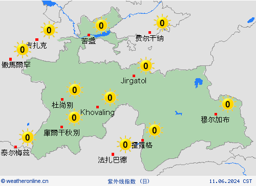 紫外线指数 塔吉克斯坦 亚洲 预报图