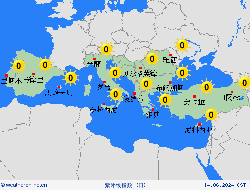 紫外线指数  欧洲 预报图