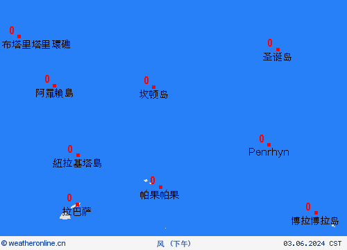 风 吉里巴斯 大洋洲 预报图